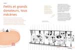 Le Mécénat, Le Mécénat